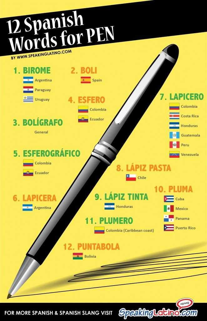 Spanish Words For Pen