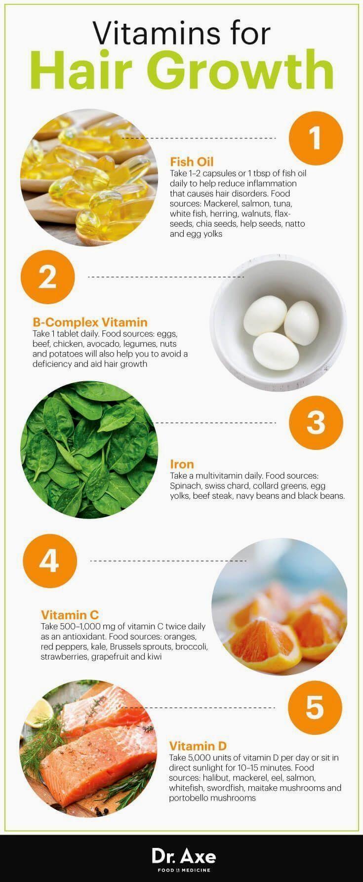 Top 6 Vitamins For Hair Growth