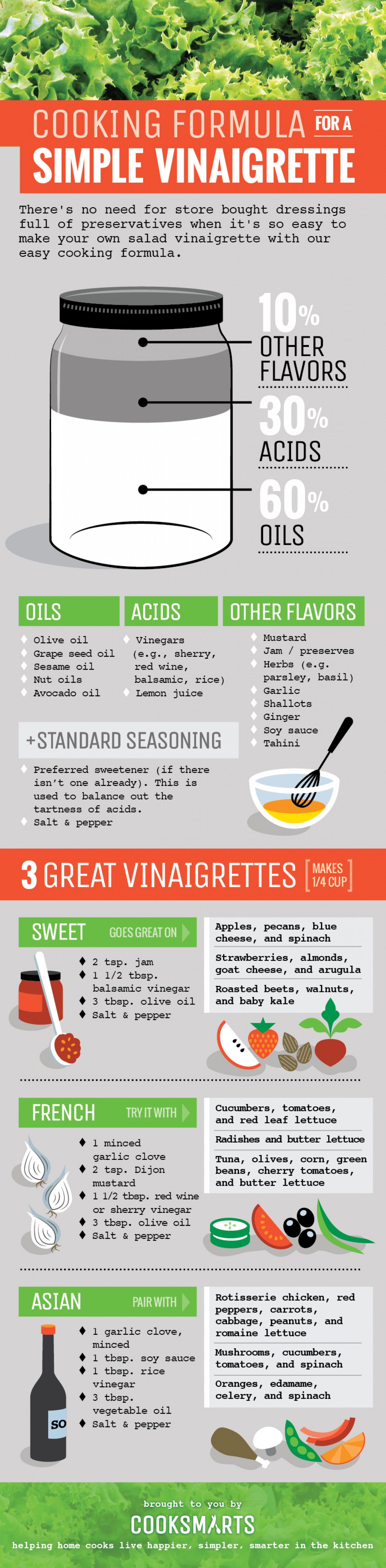 Vinaigrette