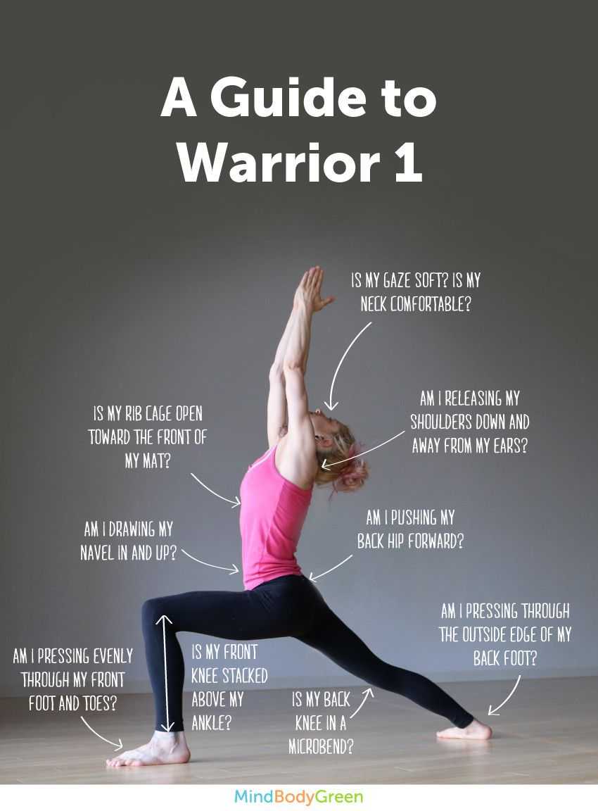 Warrior 1 Pose