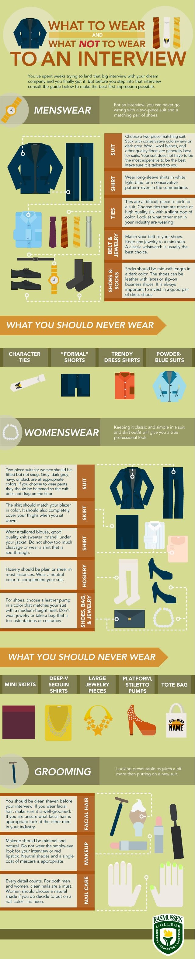 What To Wear And What Not To Wear To An Interview