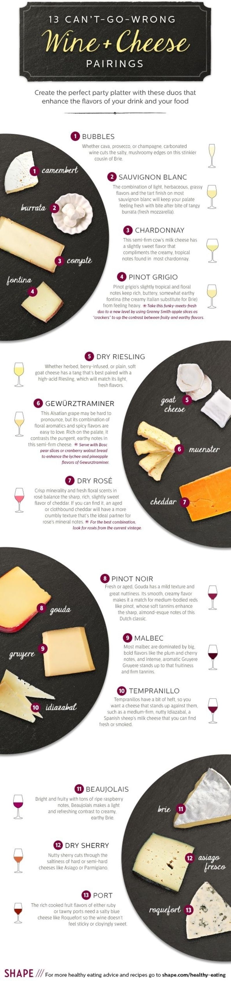 Wine And Cheese