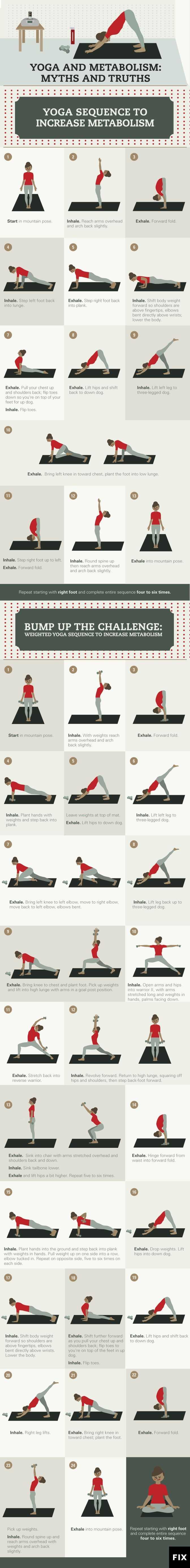 Yoga Poses To Boost Metabolism