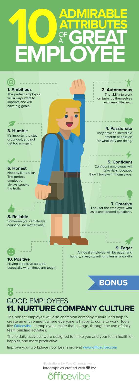 10 Attributes Of A Great Employee