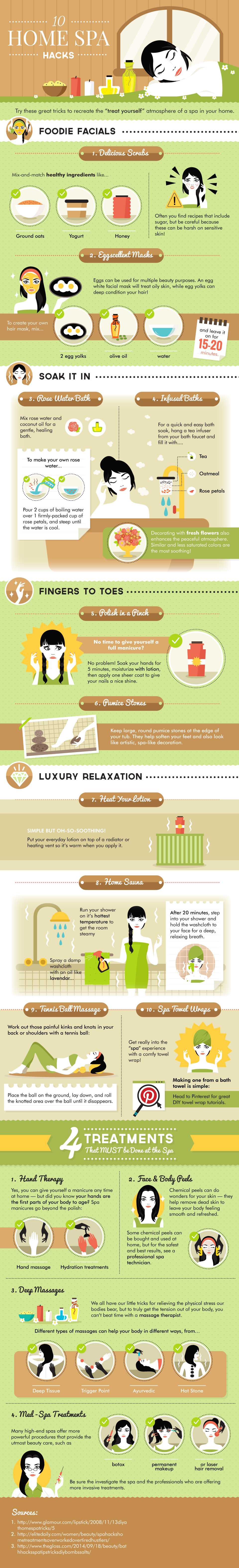 10 Home Spa Hacks