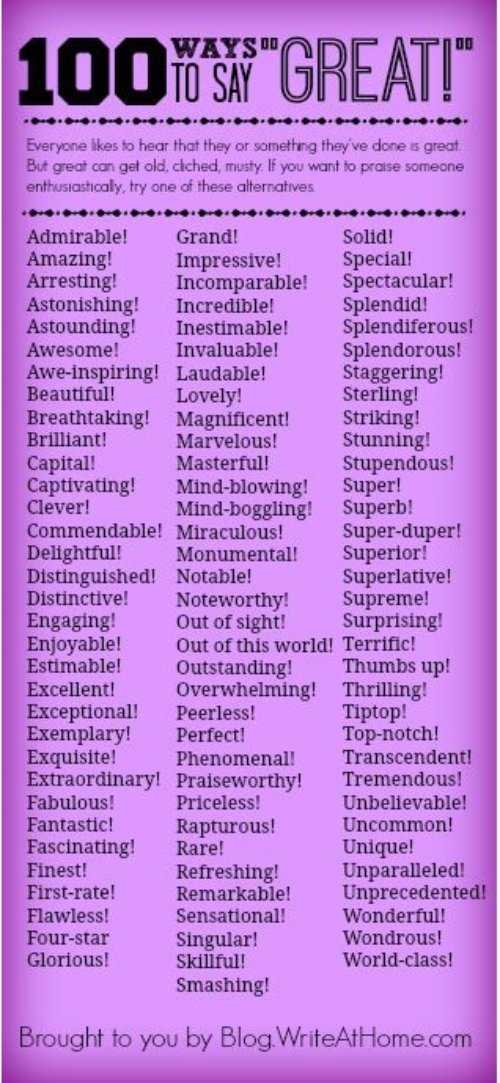 100 Ways To Say Great