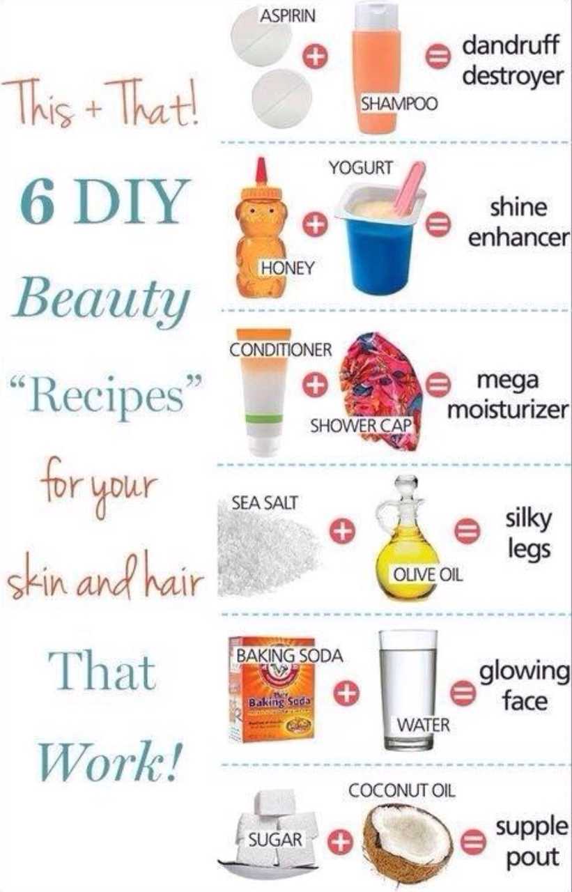 6 Homemade Beauty Recipes