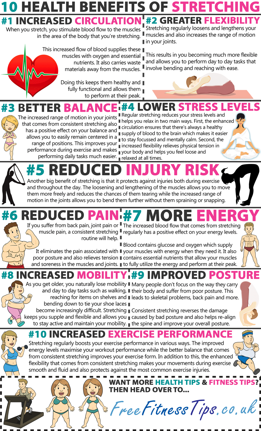 Benefits Of Stretching