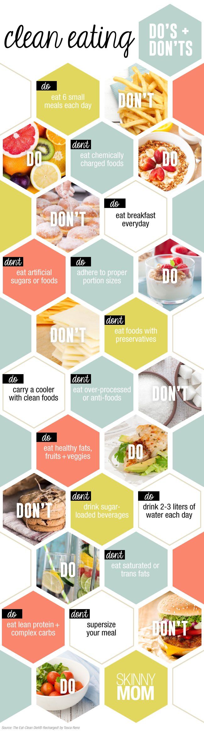 Clean Eating Tips