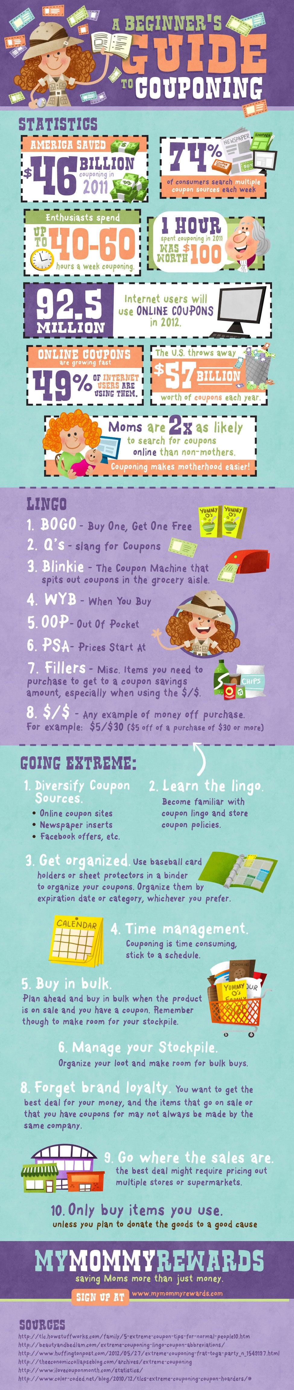 Couponing Guide For Beginners