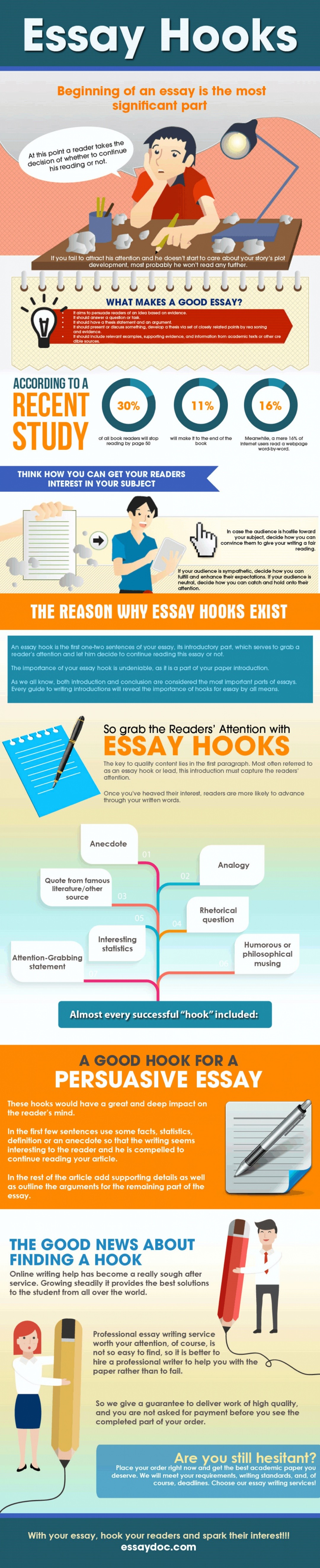 Essay Hooks