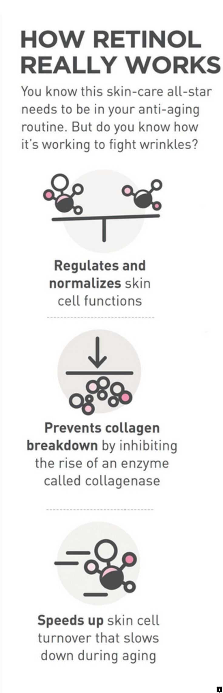 How Retinol Really Works