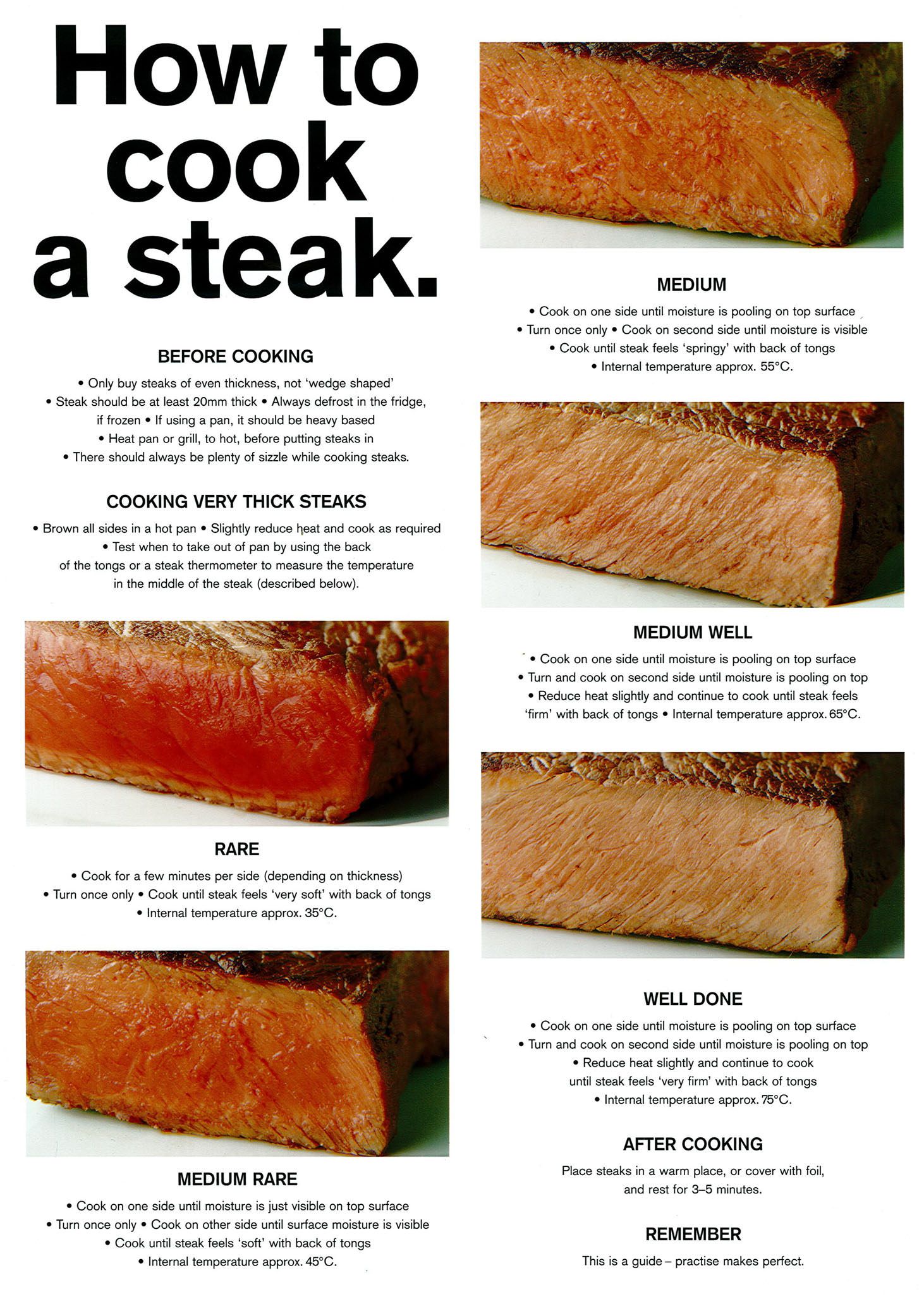 How To Cook A Steak