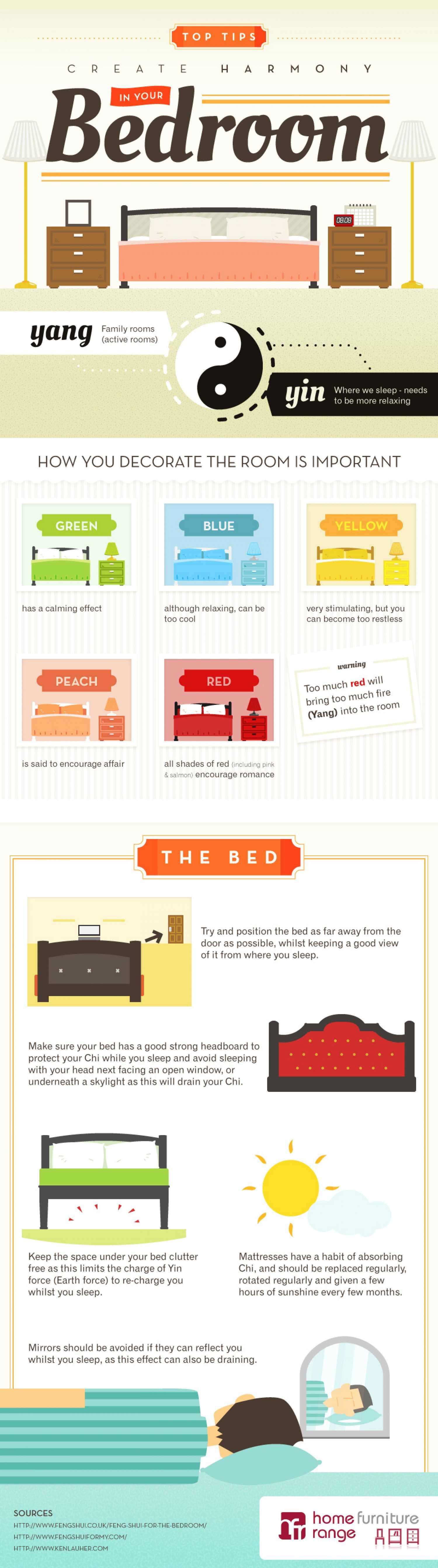 How To Feng Shui Your Bedroom