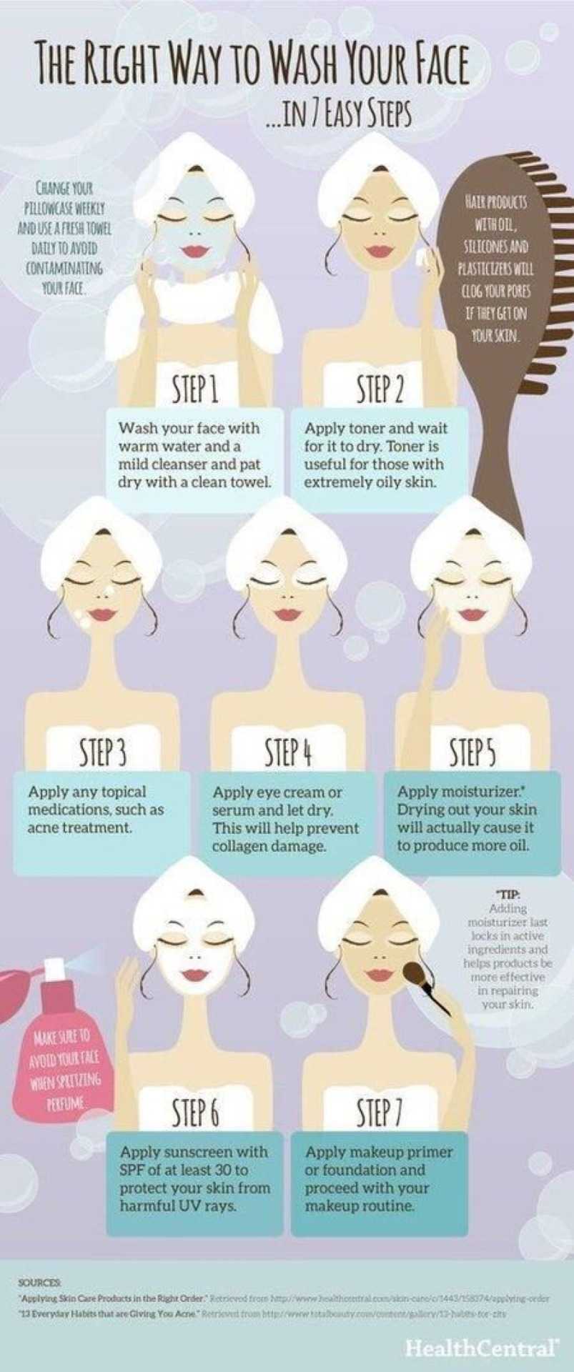 How To Wash Your Face