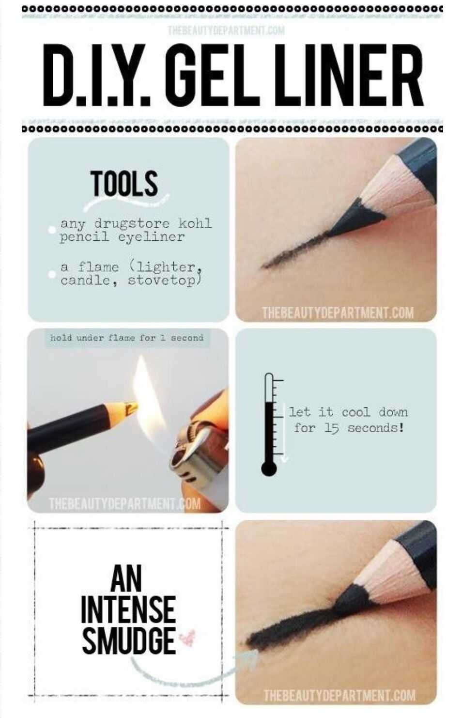 Make Own Gel Eyeliner