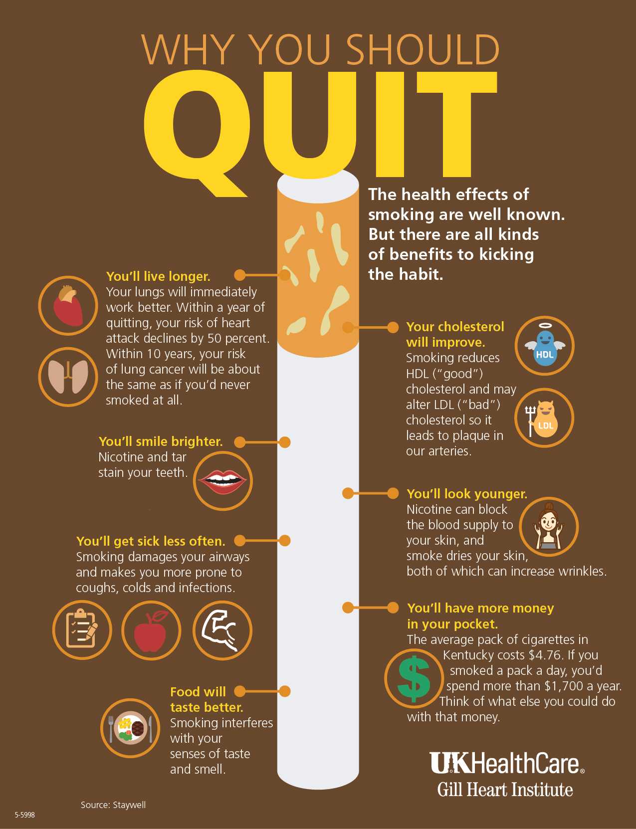 Quit Smoking