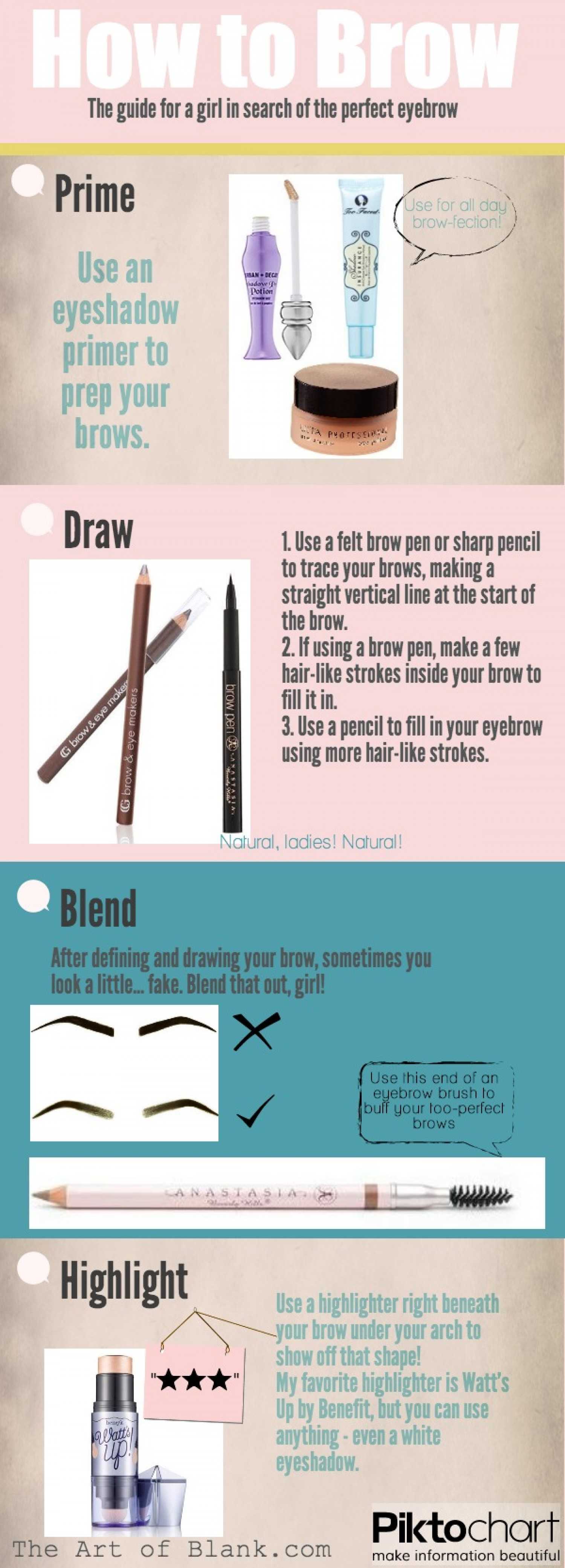 The 4 Stages Of Brow Makeup