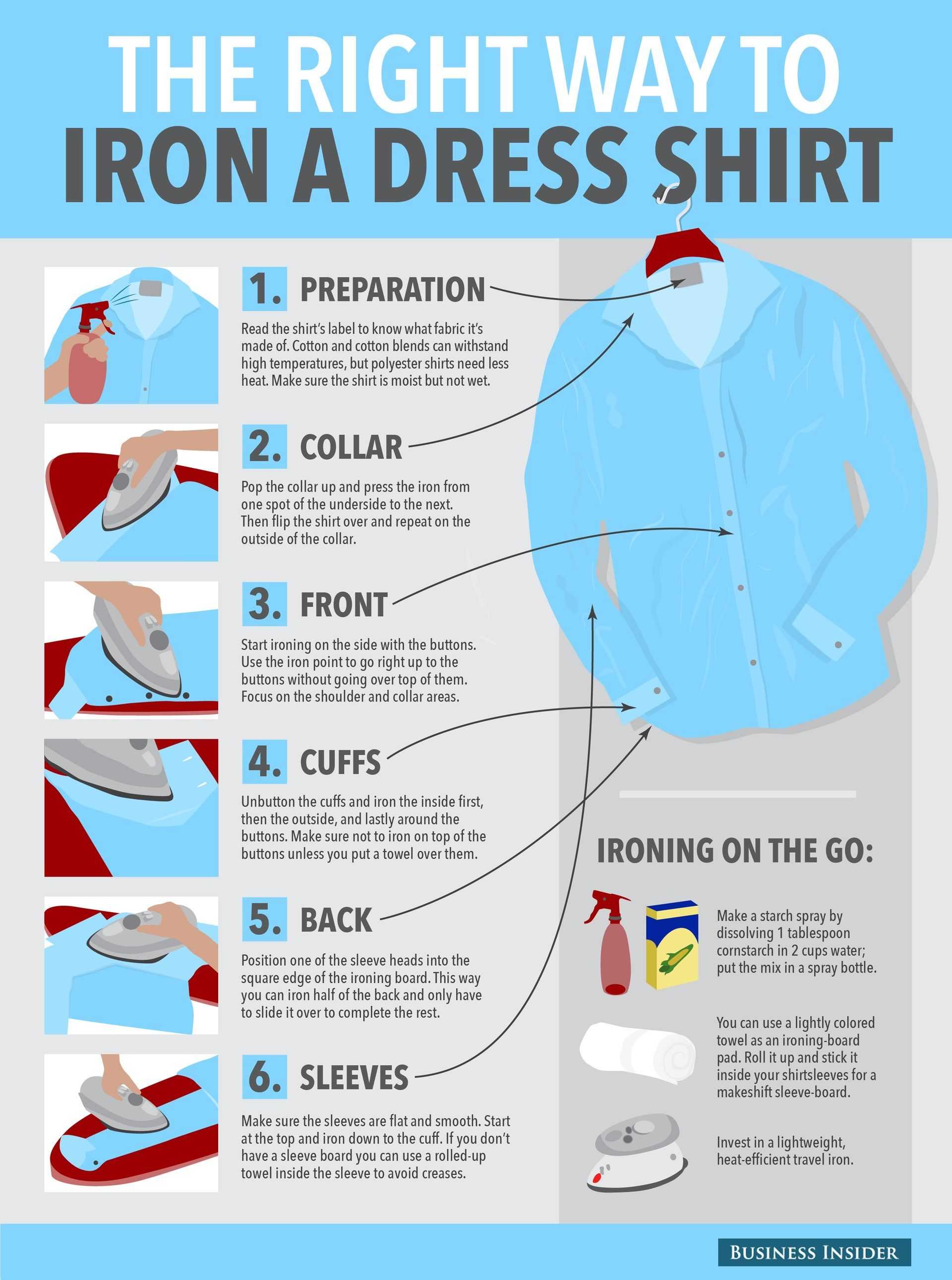 The Right Way To Iron A Dress Shirt