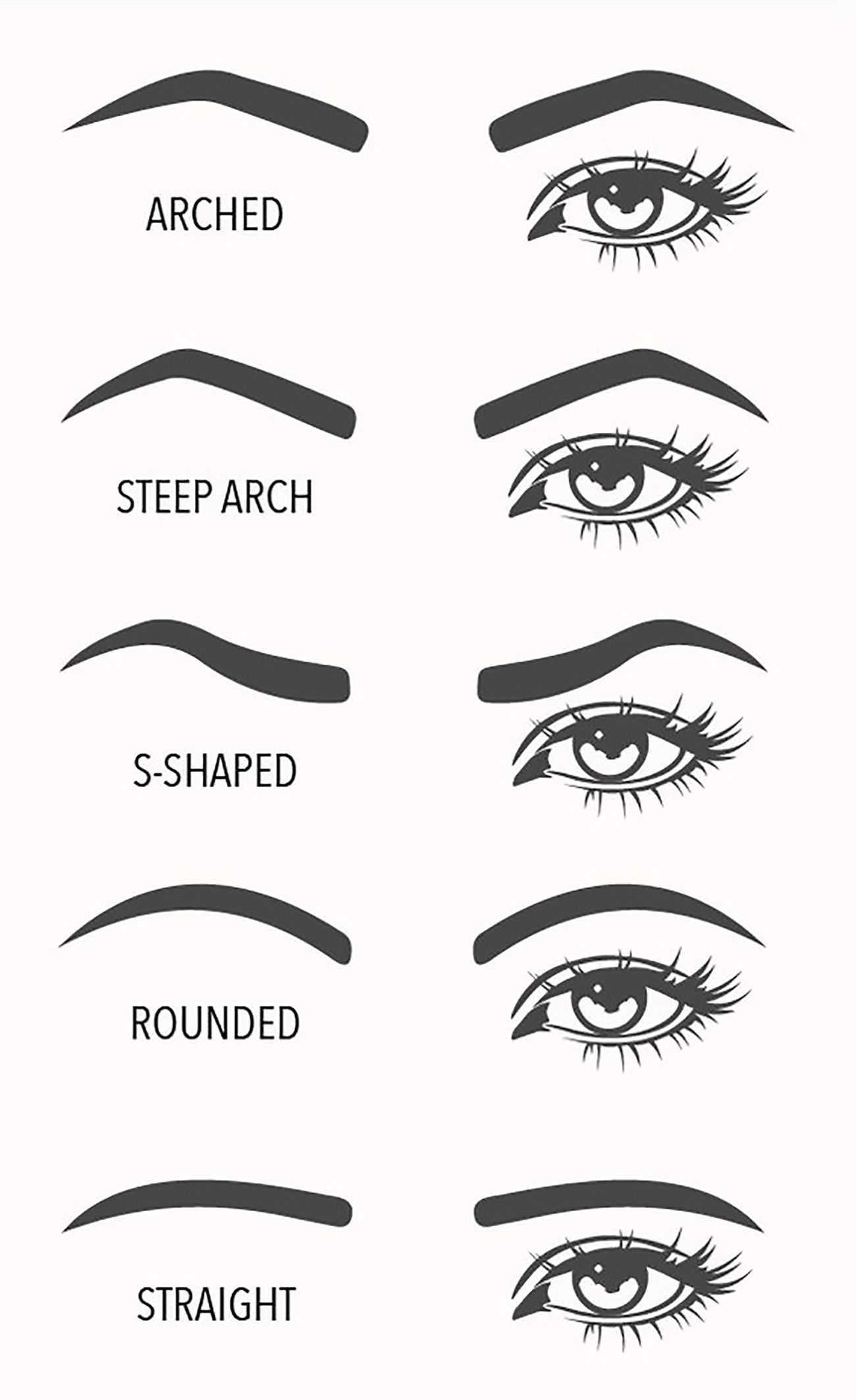 The Shape Of Your Eyebrows Will Change Your Face