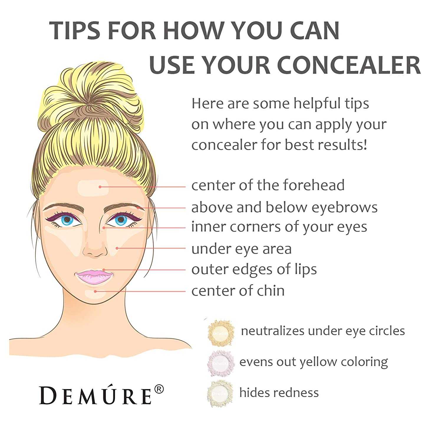 Tips For How You Can Use Your Concealer