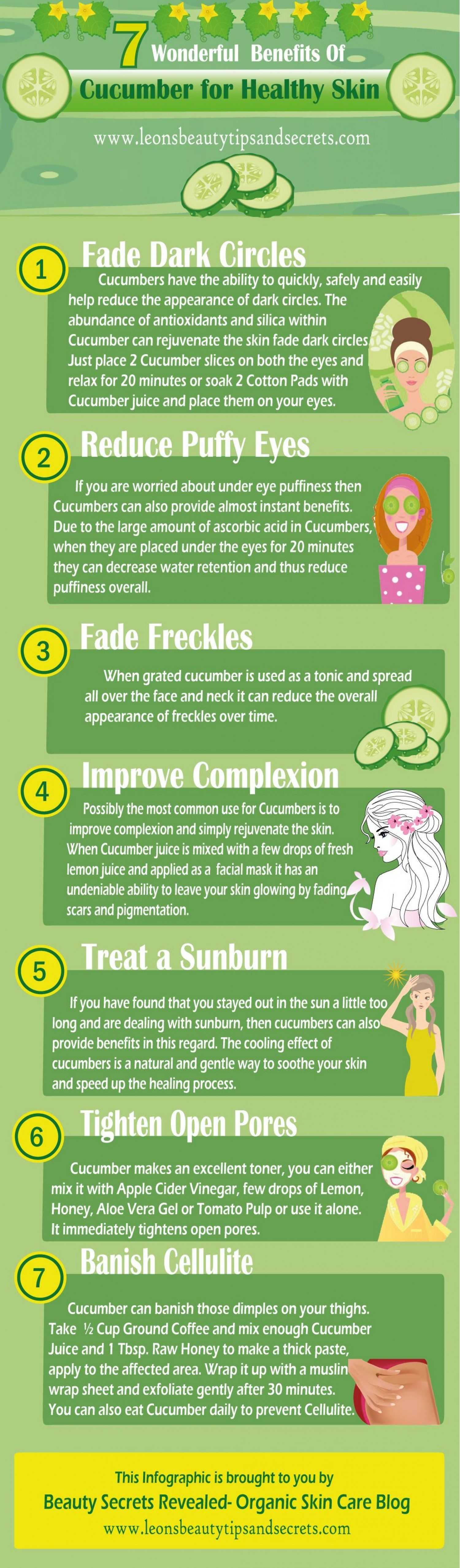 Unbelievable Benefits And Uses Of Cucumber