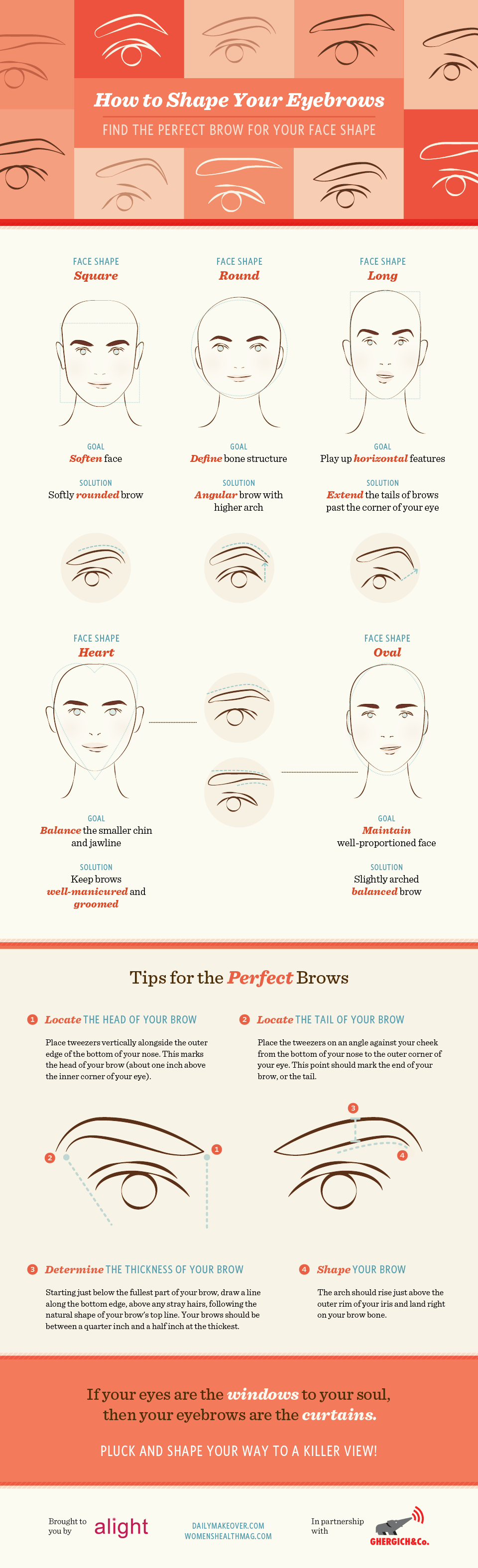 Which Eyebrows Are The Best For Your Face Shape