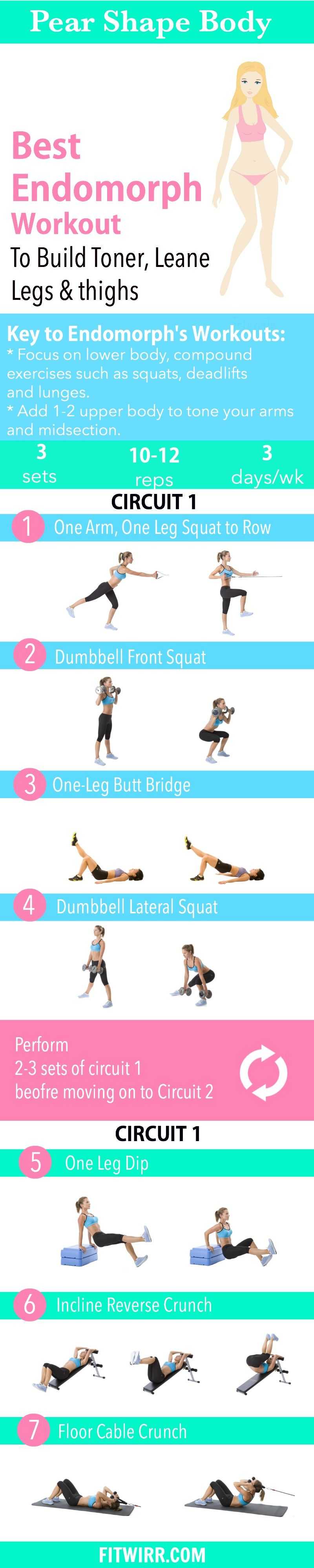 Workout For Pear Shapes