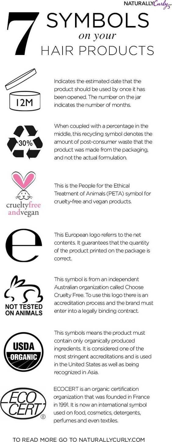 7 Symbols On Your Hair Products