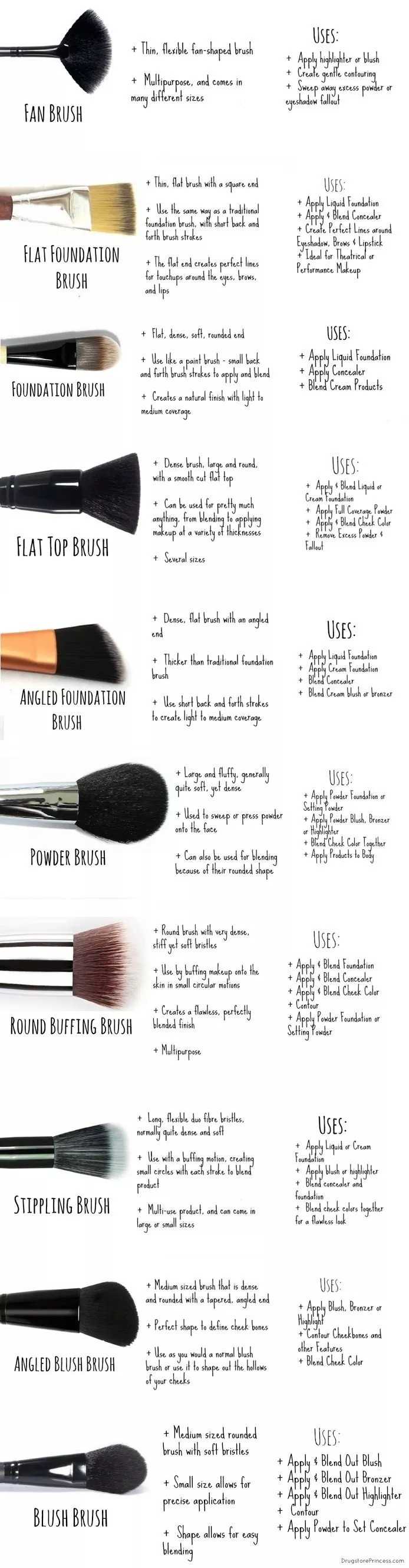 A How-To-Use Guide On Different Types Of Makeup Brushes