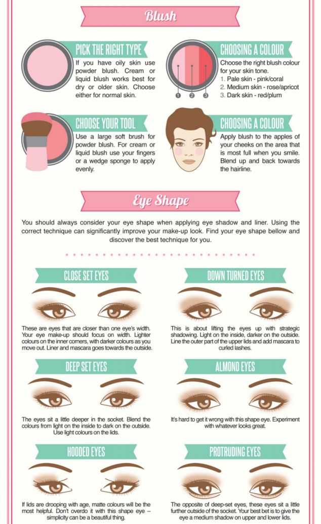 Blusher And Brow Style