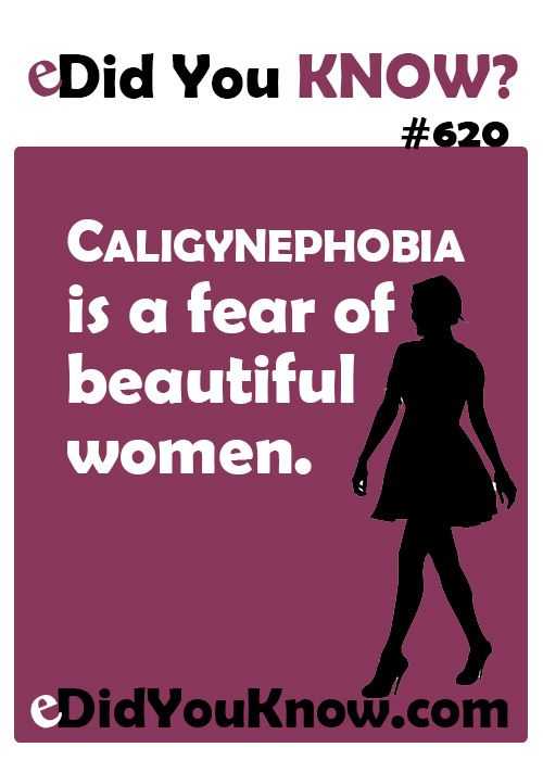 Caligynephobia