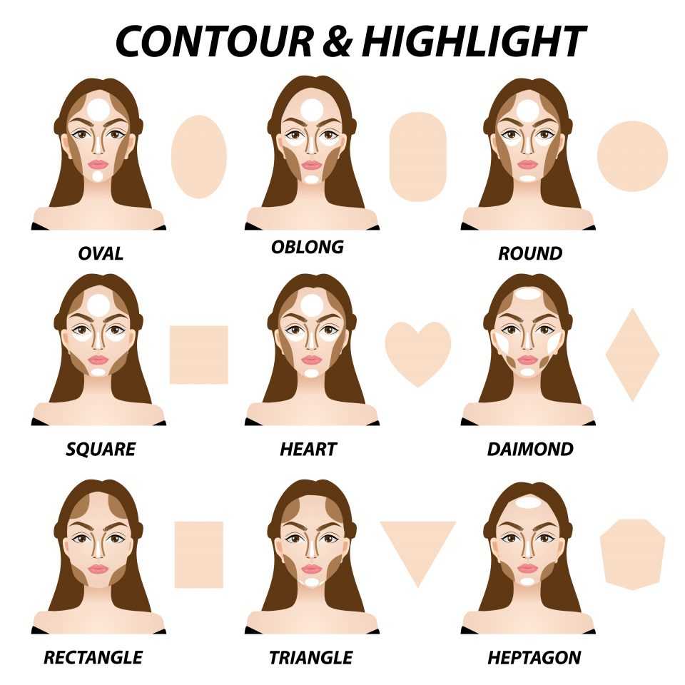 Contour & Highlight