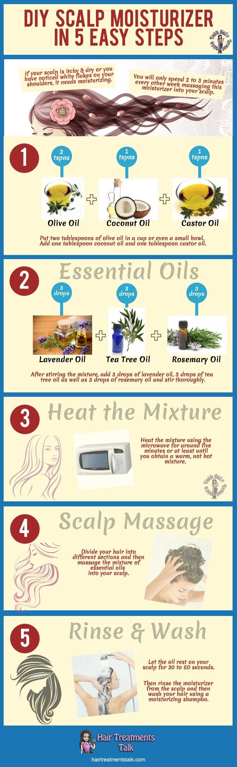 DIY Scalp Moisturizer