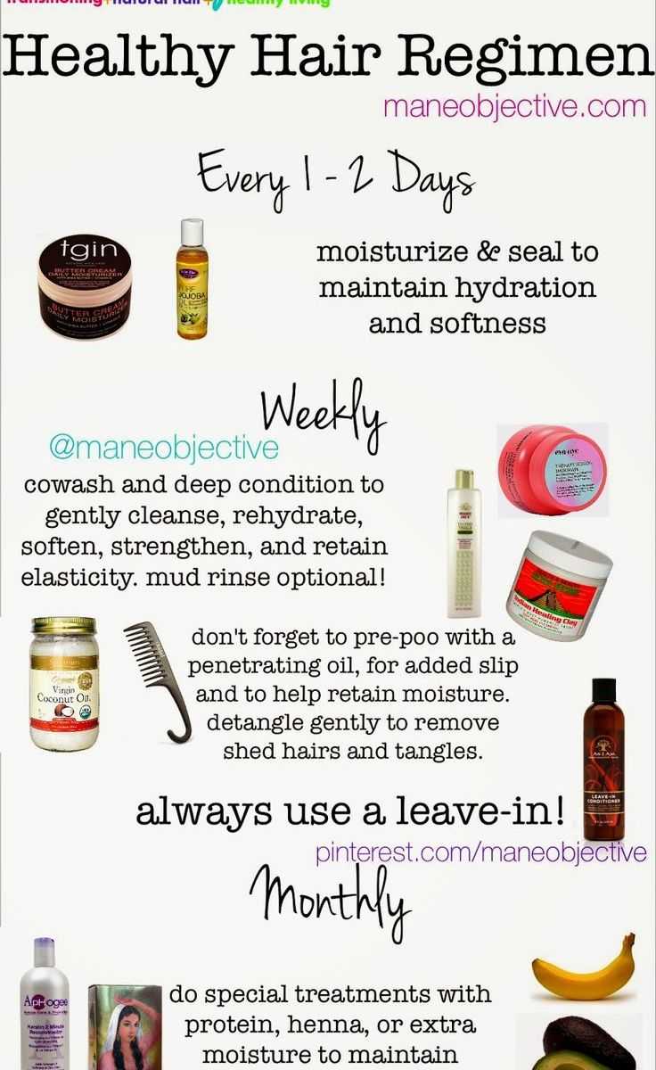 Healthy Hair Regimen