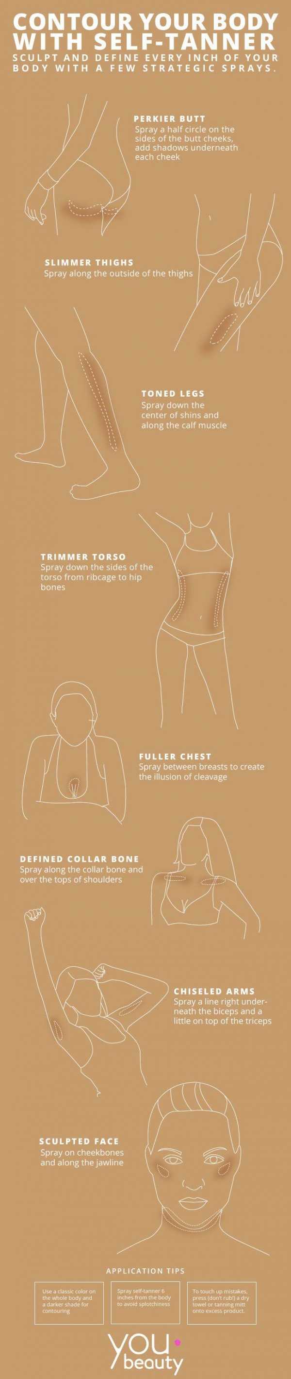 How To Contour Your Body With Self-Tanner