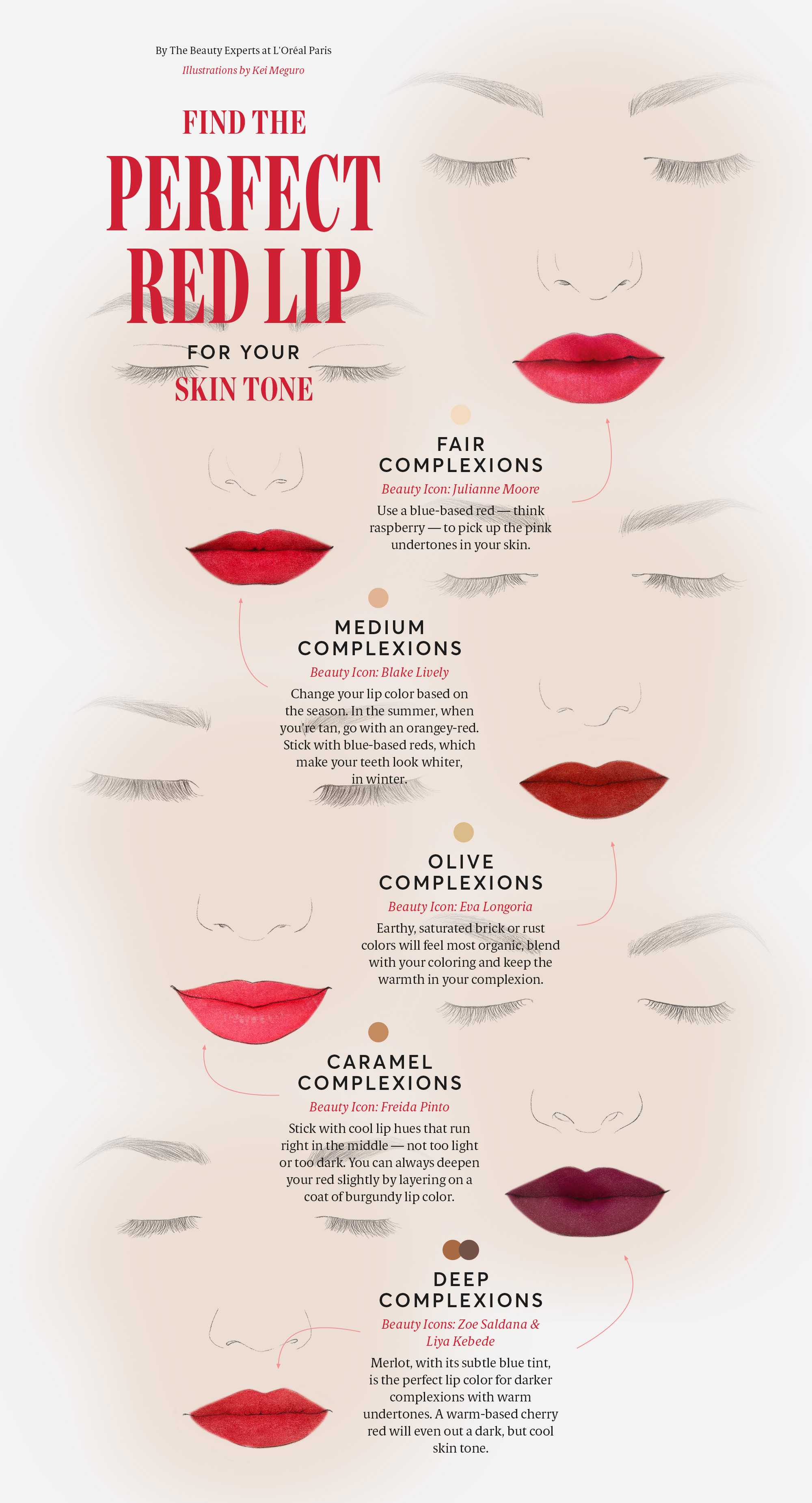 How To Find The Perfect Red Lipstick Colors For Your Skin Tone