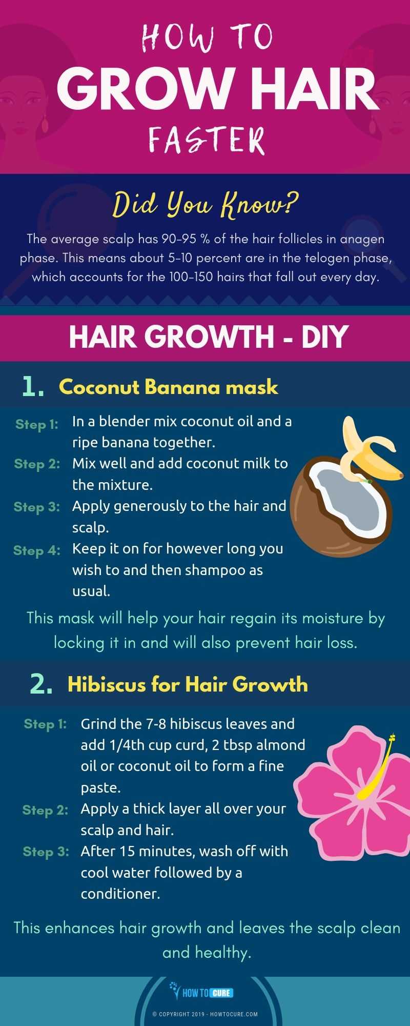 How To Grow Hair Faster