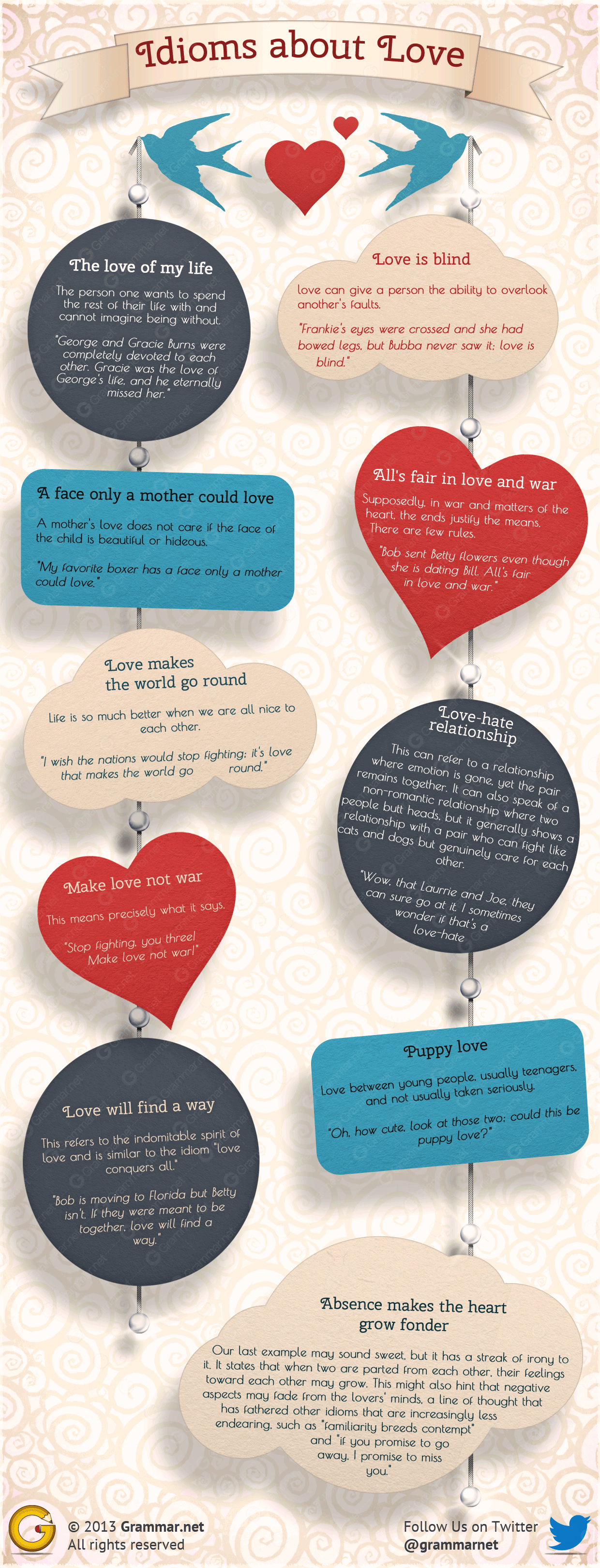 Idioms About Love