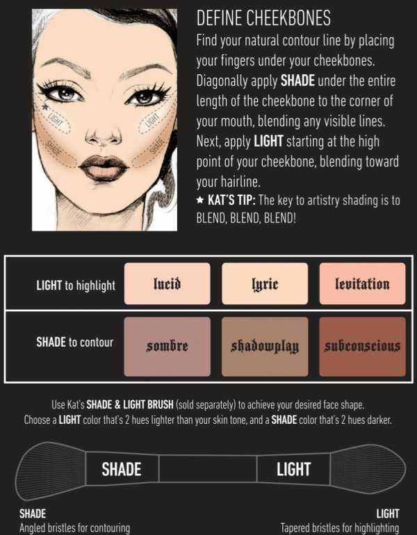 Kat Von D Shade And Light Contour Palette