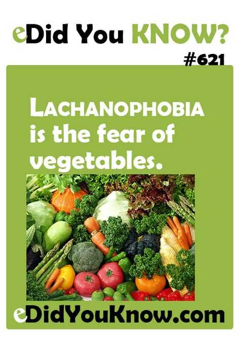 Lachanophobia