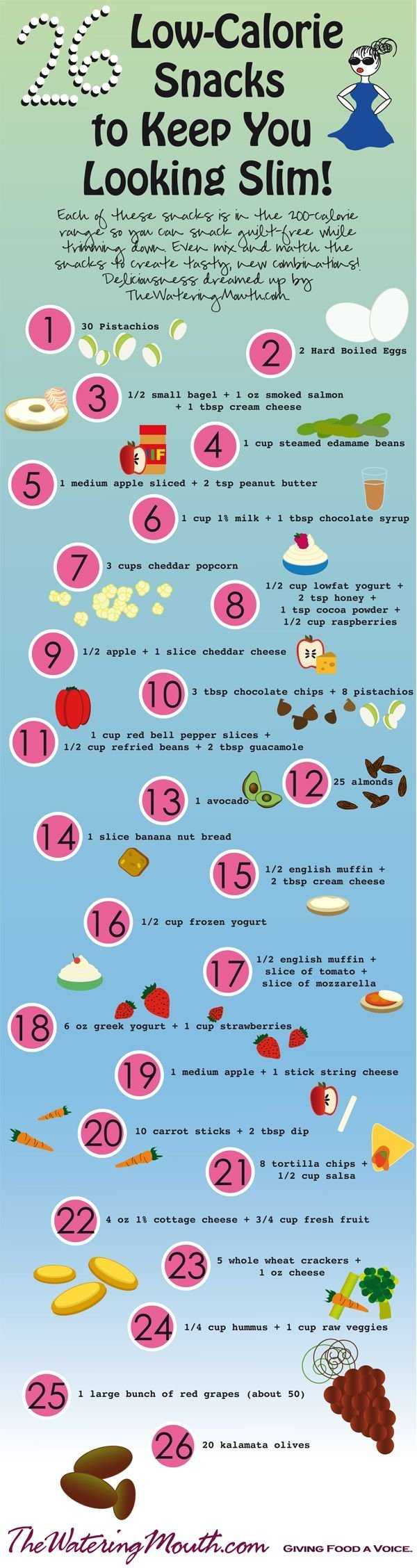 Low Calorie Snacks