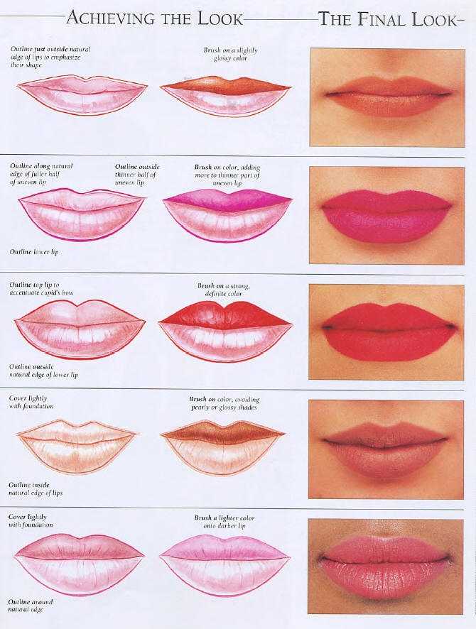 Makeup Techniques For Lips