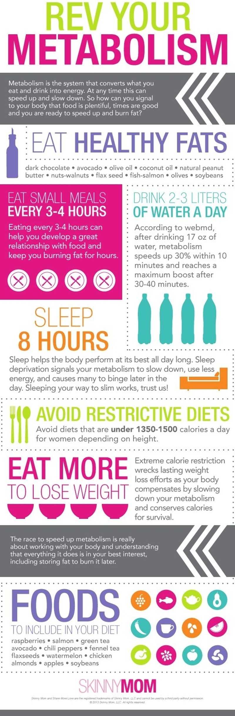 Rev Your Metabolism