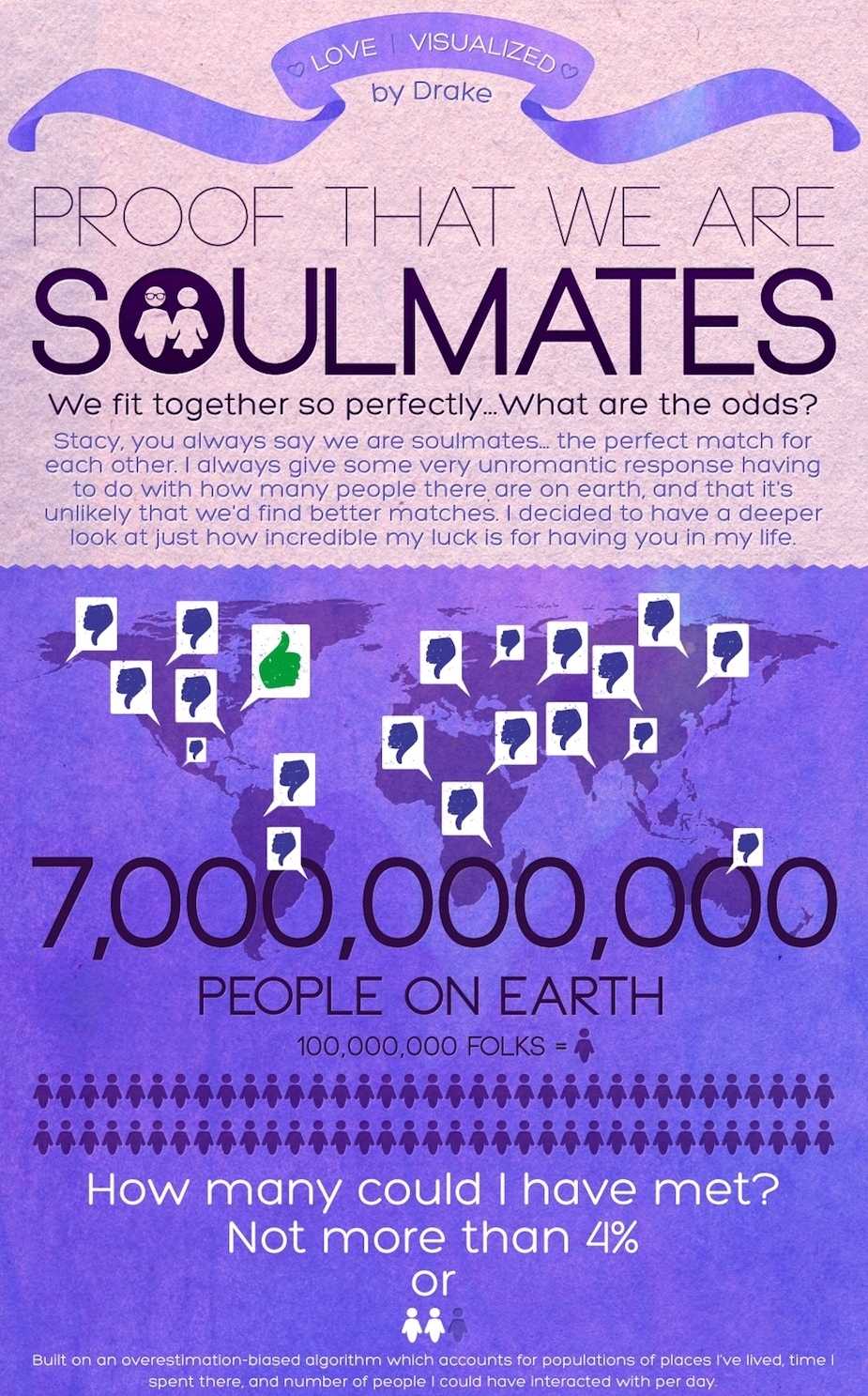 Soul Mates