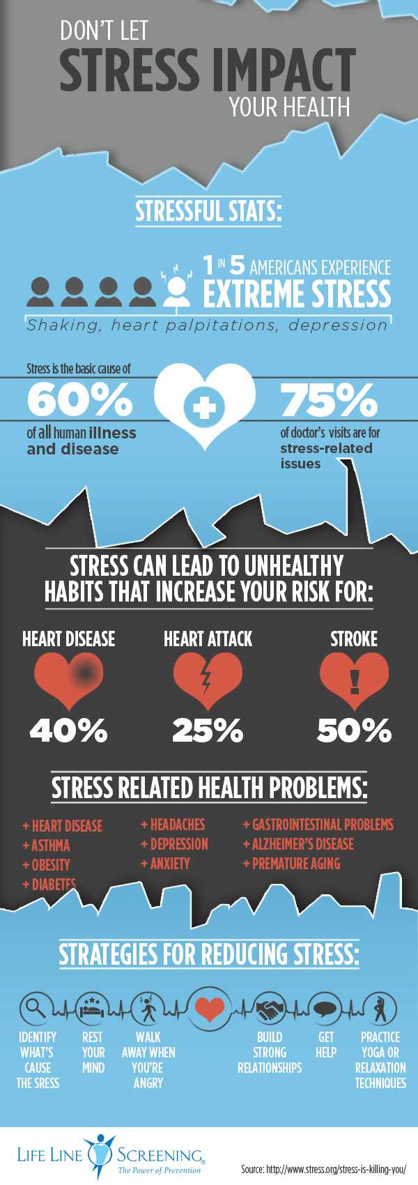 Stress And Your Health