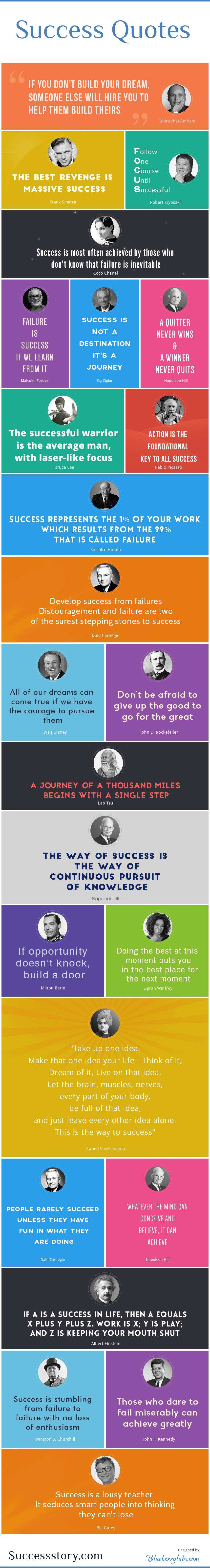 Success Quotes