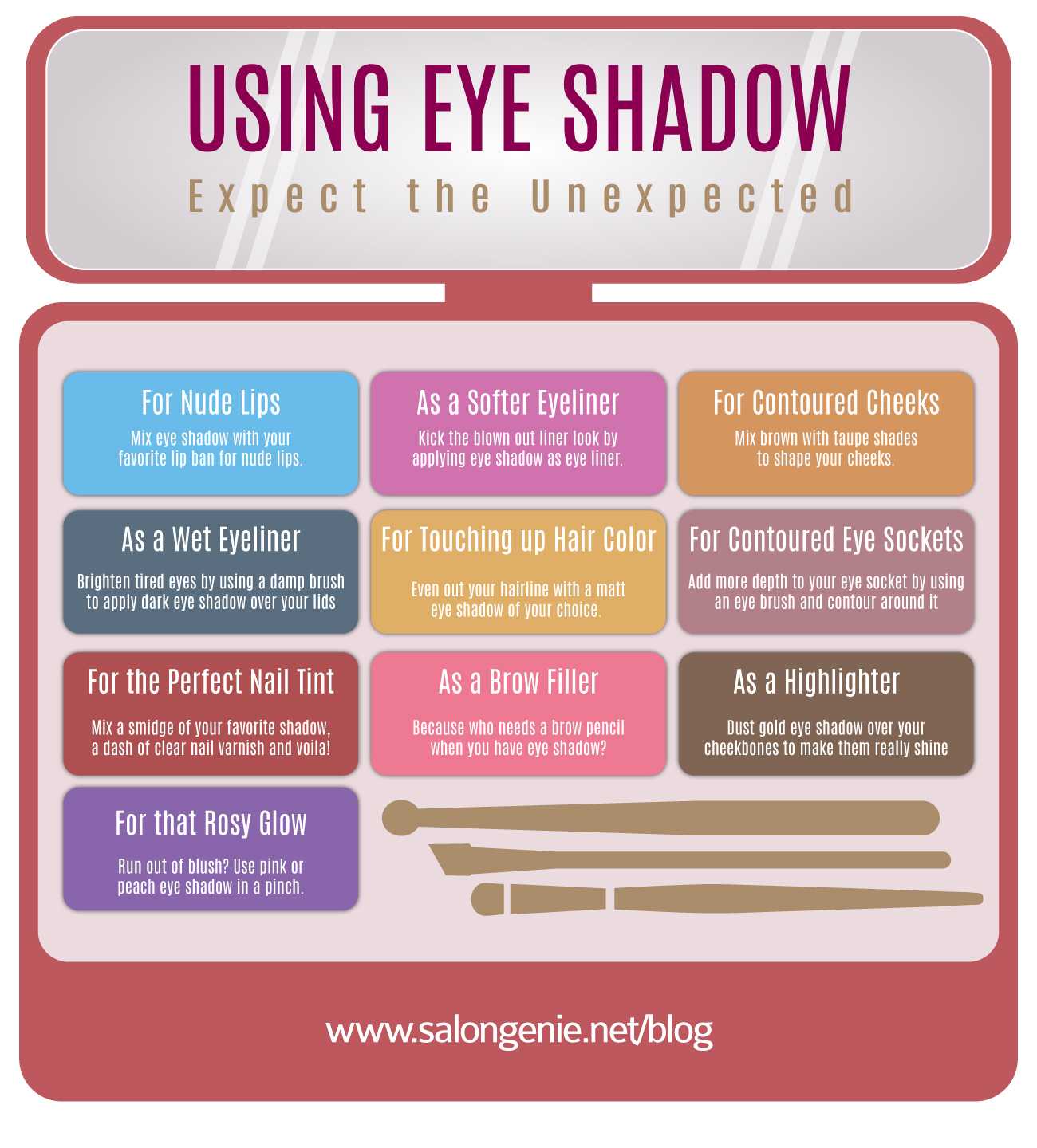 Using Eye Shadow