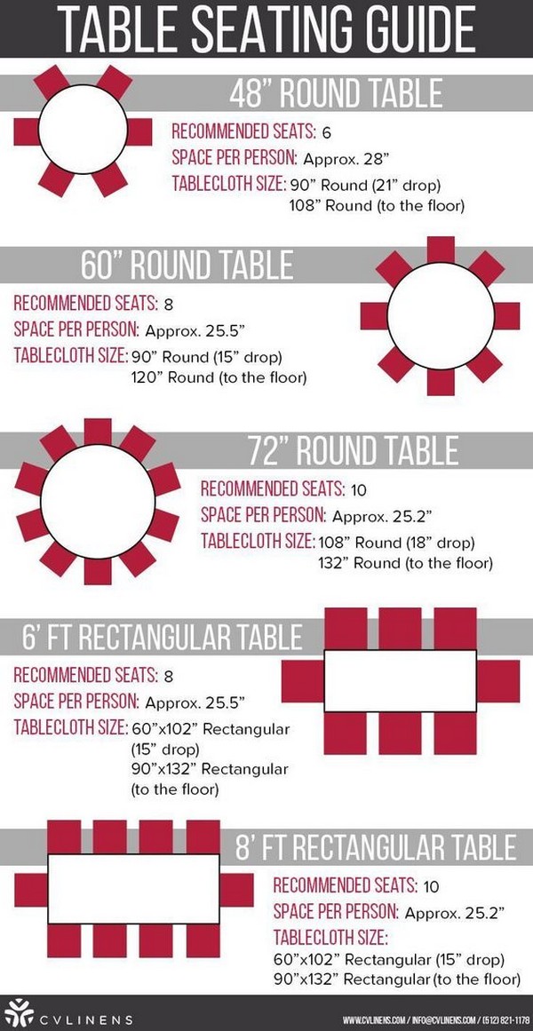 Wedding Table Setting Guide