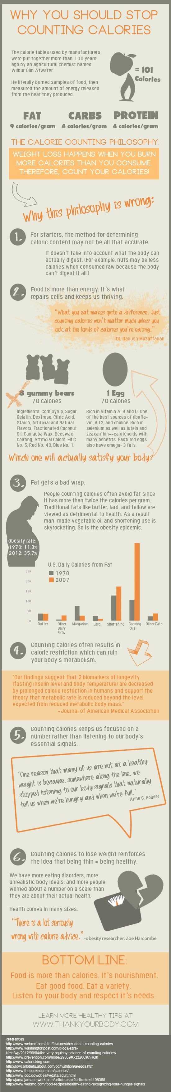 Why You Should Stop Counting Calories